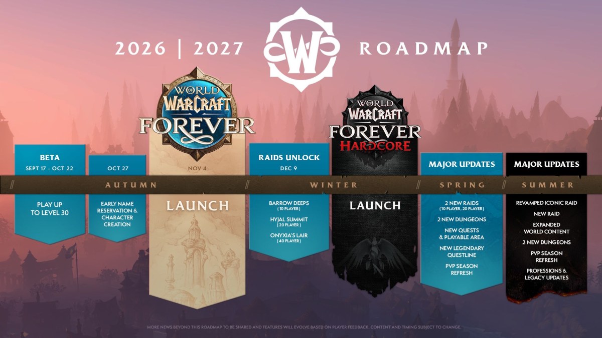 Blizzard presenta la hoja de ruta para World of Warcraft: Forever