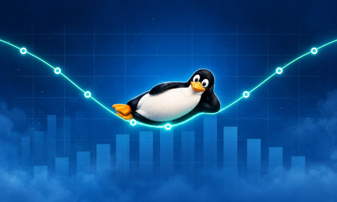 StatCounter corrige sus métricas y la cuota de Linux cae hasta el 4,54%
